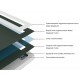 Душевой поддон Pestan Confluo Board UNI 1200 Frameless Line Black Glass 550 (40007822BG)